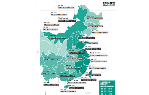 报告：89000名中国人持有资产过亿