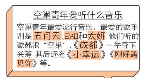 青年人也空巢？符合这些特点 你就是空巢青年了！