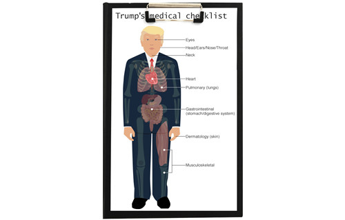 唐纳德特朗普体检将会透露出什么信息