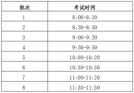 青海：2022年普通高考英语口试报名公告