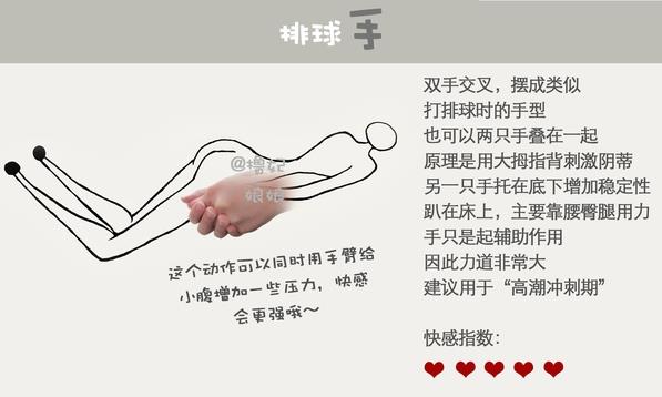 女性自慰教程图：女生自慰手法图文解读怎么做