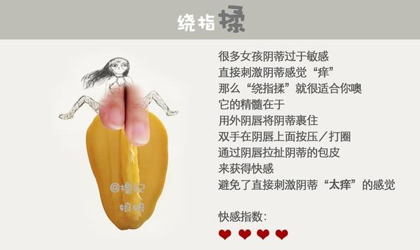 女性自慰教程图：女生自慰手法图文解读怎么做