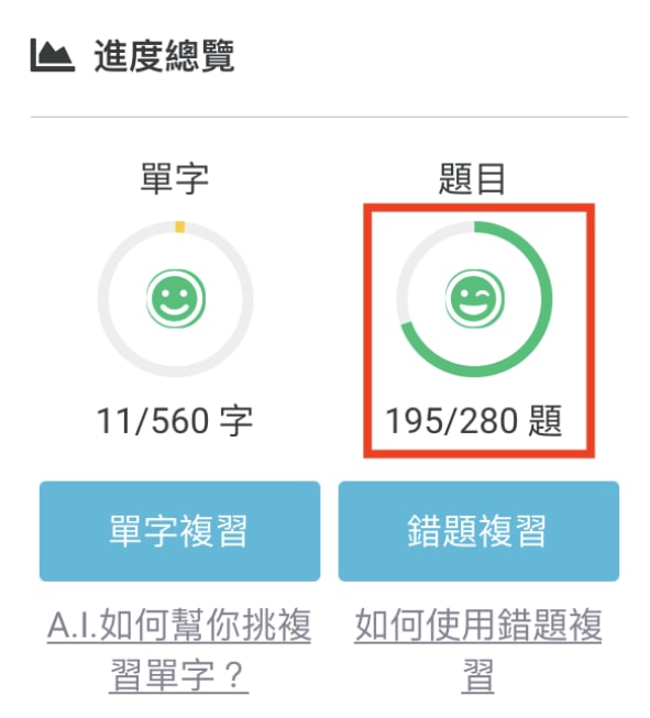 「返现计画– 从300 到900 多益关键攻略｜别再辛苦「背」考」活动参与须知