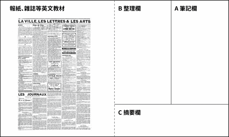 学霸英文笔记大公开！学会6大笔记技巧，单字阅读通通难不倒！