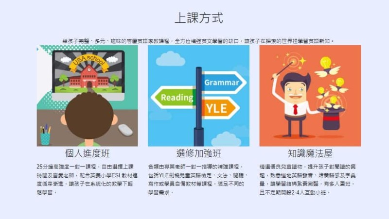 Etalking Kids 儿童线上英文完整介绍！实际课程评价/费用大公开！