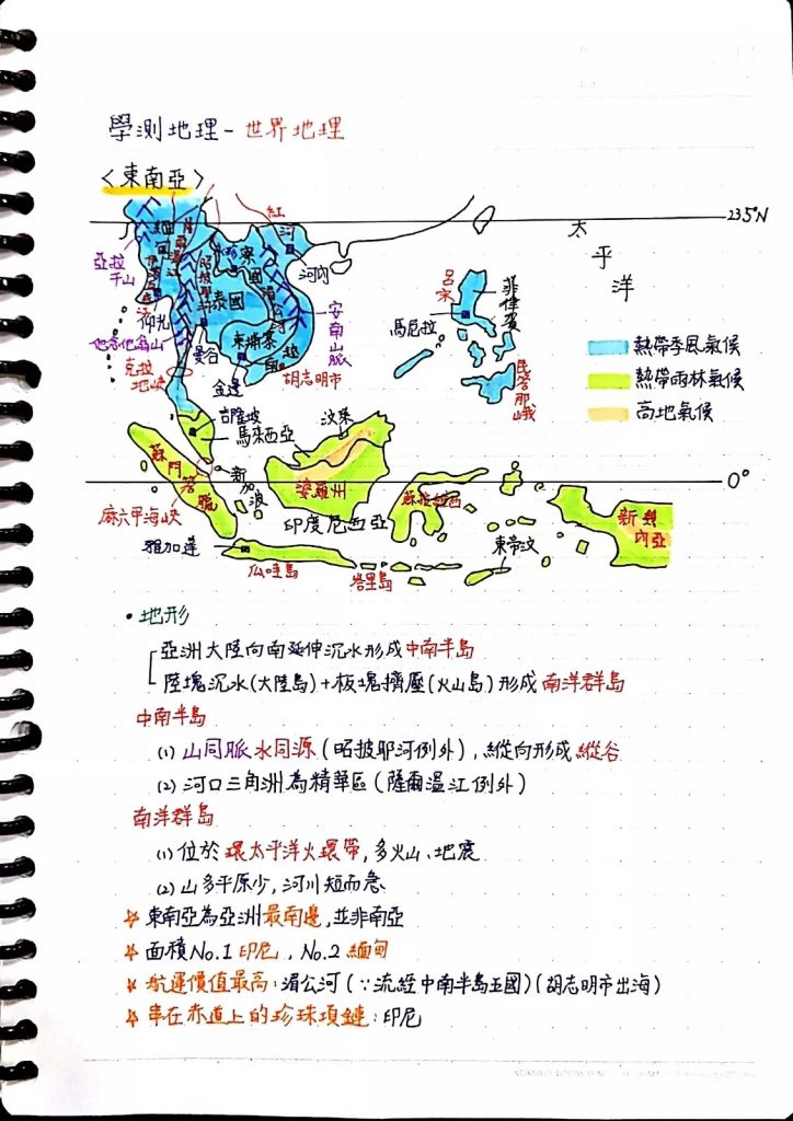 传授学霸必备8种高效笔记技巧，带你变身笔记大神！笔记软体推荐