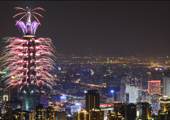 【旅行台湾】故宫、龙山寺…..该怎么用英文介绍台北各大景点呢？