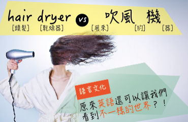 【语言文化】吹风机(hair dryer) 一个可以吹出风的机器？还是一个头发(hair)干燥器(dryer)？