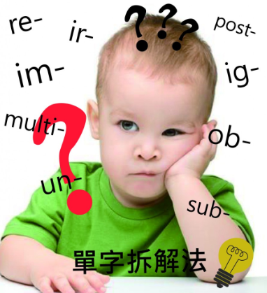 「单字拆解法」活用英文字首，你也能轻松背单字！ (下)