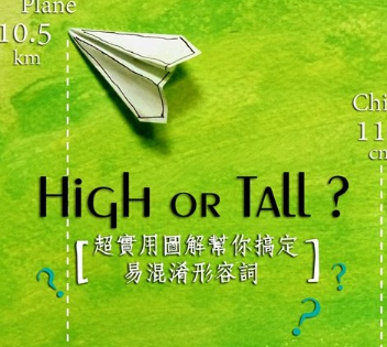 超实用图解帮你搞定英文易混淆形容词——「High vs.Tall」